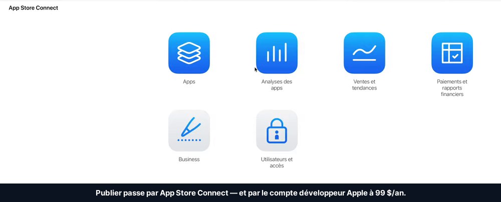 Tableau de bord App Store Connect avec les modules Apps, Analyses des apps, Ventes et tendances et Paiements