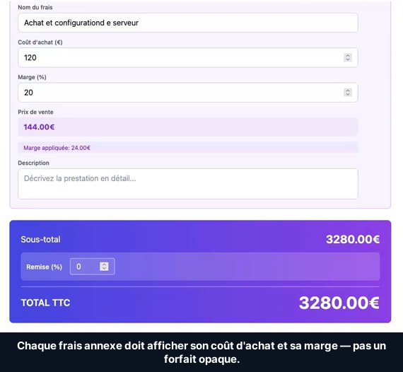 Détail d'un frais refacturable dans un devis : coût d'achat du serveur, marge appliquée et total TTC