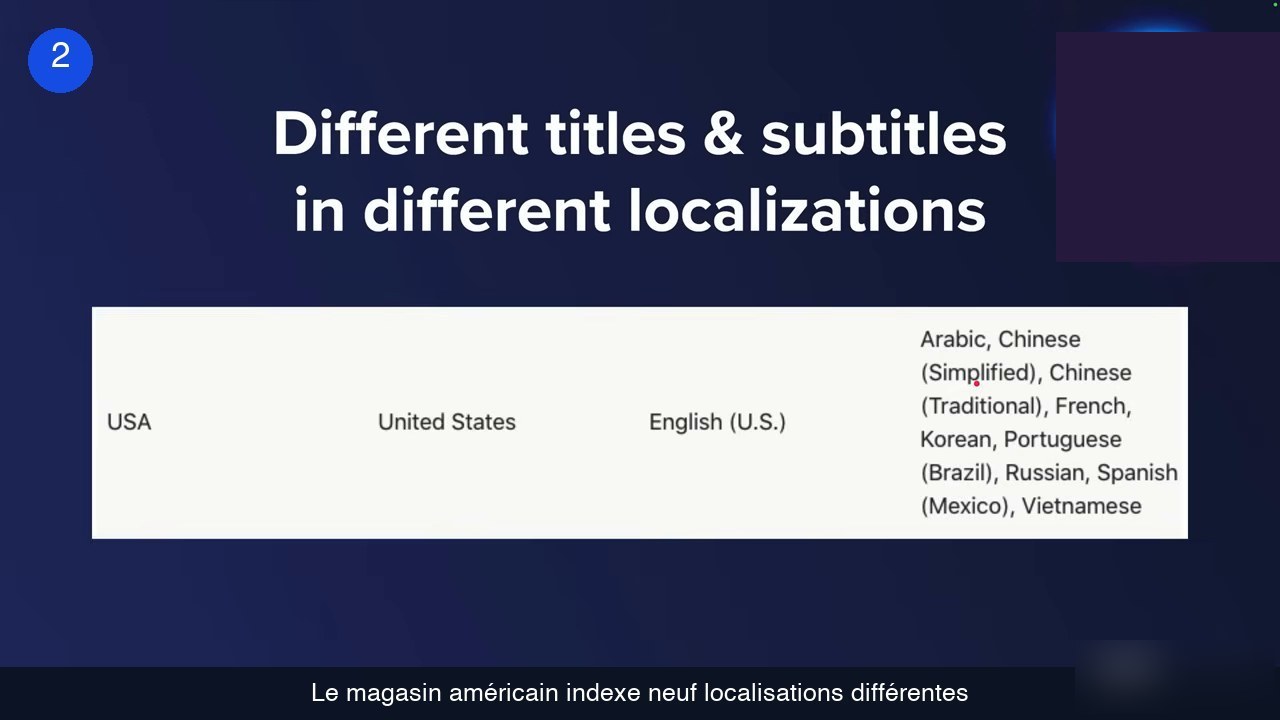 Localisations indexées par la vitrine américaine App Store