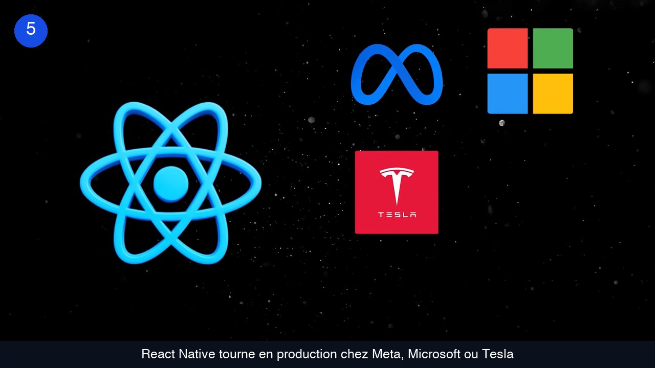 Logos de Meta, Microsoft et Tesla