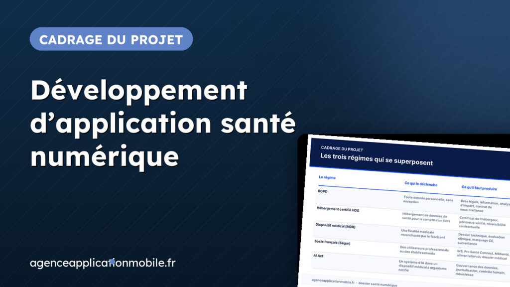 Couverture du dossier santé numérique : Développement d’application santé numérique, avec le tableau « Les trois régimes qui se superposent » présenté en aperçu incliné sur fond bleu nuit