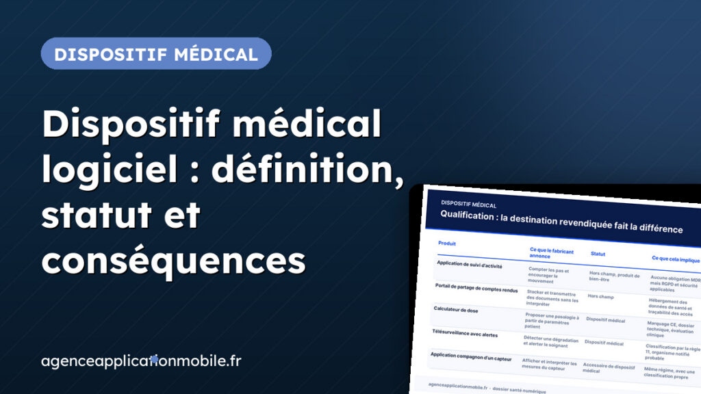 Couverture du dossier santé numérique : Dispositif médical logiciel : définition, statut et conséquences, avec le tableau « Qualification : la destination revendiquée fait la différence » présenté en aperçu incliné sur fond bleu nuit