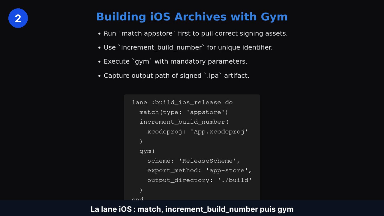 Lane Fastlane build_ios_release enchaînant match, increment_build_number et gym avec ses paramètres