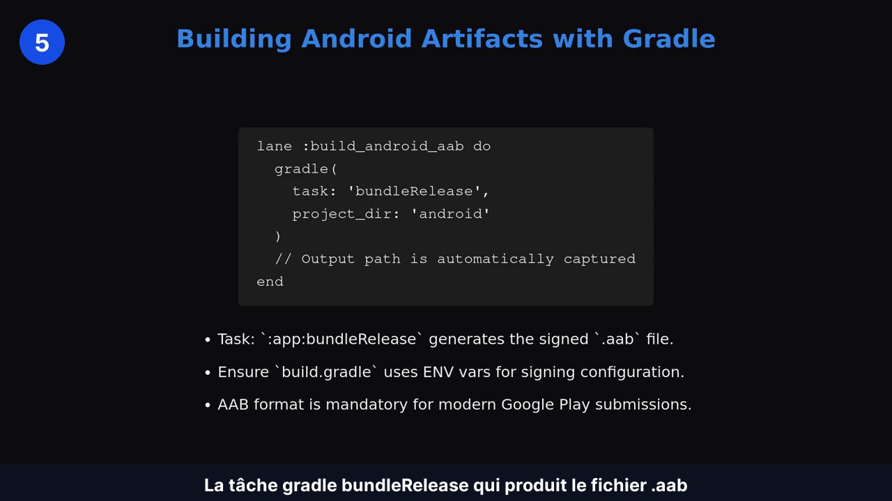 Lane build_android_aab appelant l'action gradle avec la tâche bundleRelease et le paramètre project_dir